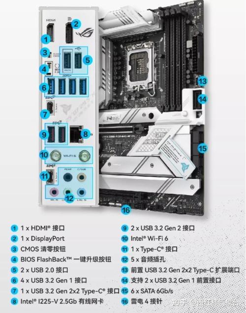 主板 VRM 散热与功耗测试