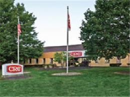 价格与性价比分析图表