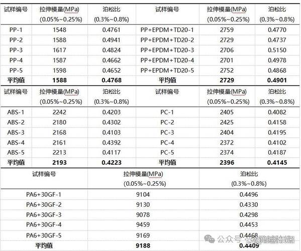 lgyp 4T 标准 vs kdnra 2TB 深度对比