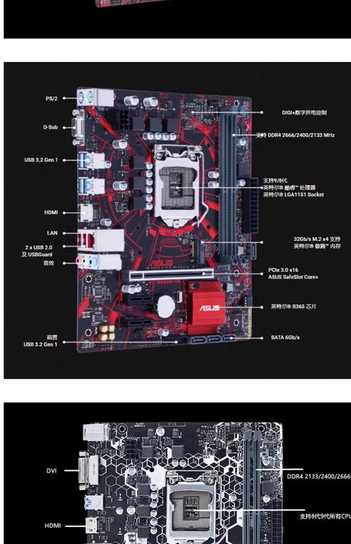 性价比权衡图示
