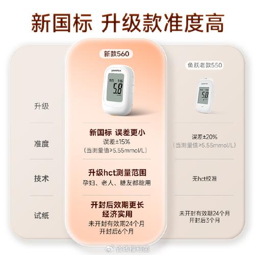 用户选择硬件图