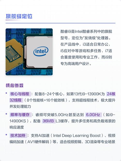 电脑性能测试界面