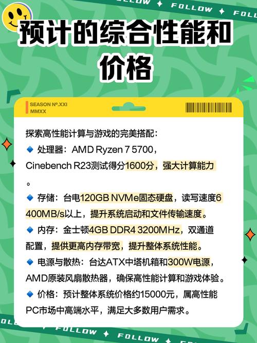 主板整体购买建议参考