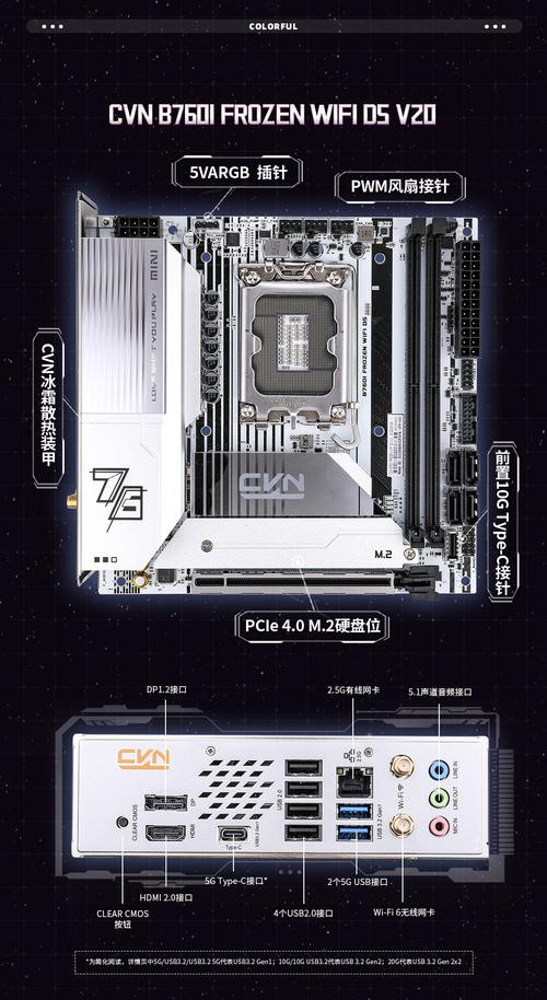 主板 CPU 性能测试场景