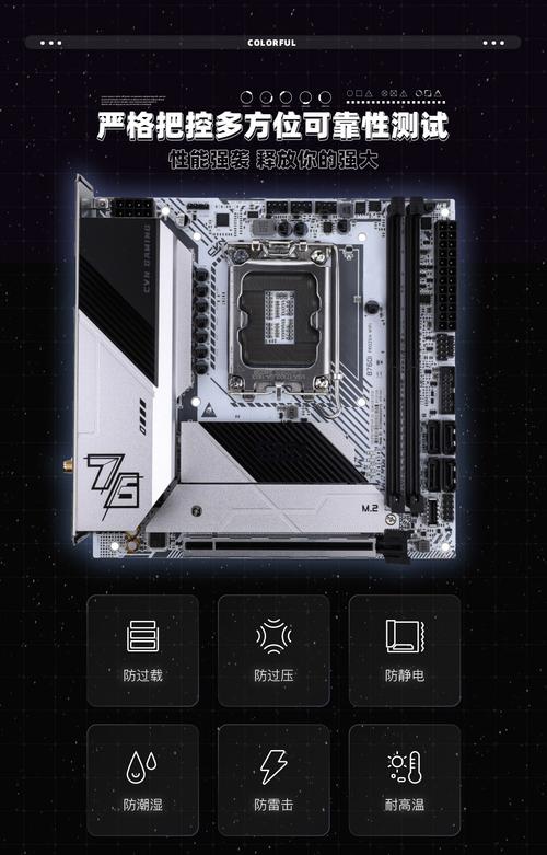 主板核心芯片与插槽规格