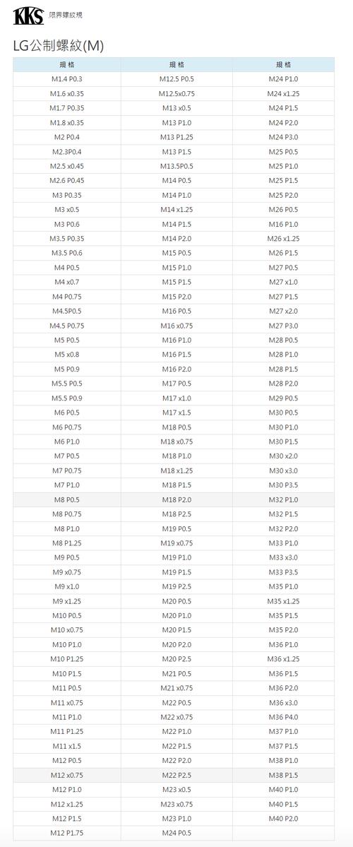 GRIS GEE001V4T15DW 标准版声卡评测：内置PCI-E接口，USB3.0输出采样率，入门级音频升级利器