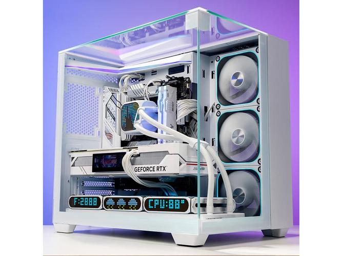 Value comparison chart on a screen