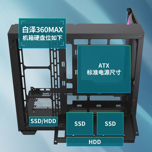 PC hardware comparison on a table