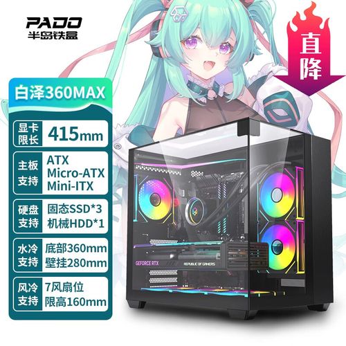 Price tags and budgeting for hardware