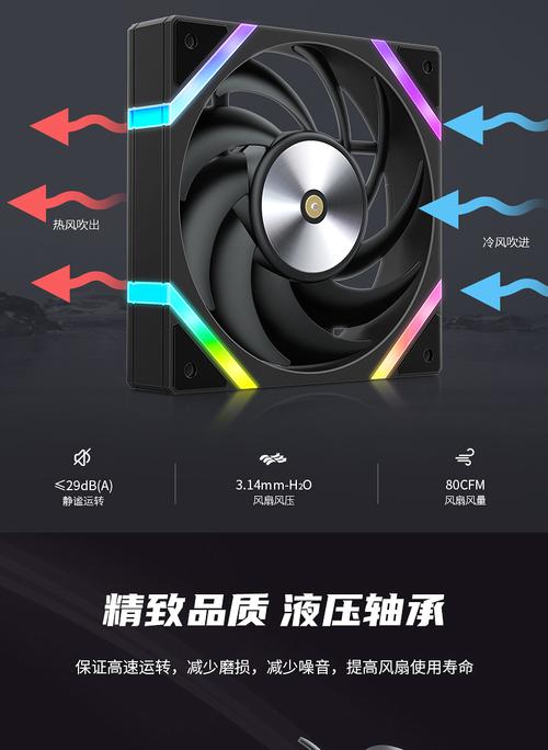 风扇安装在机箱内展示散热效果和功耗监测