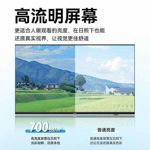 显示器性能测试场景