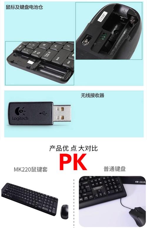 购物和选择电子产品的场景