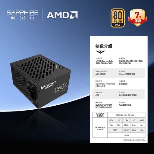 Modern gaming PC power supply close-up view