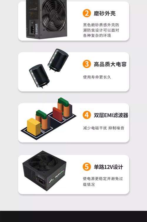 电源购买与安装建议