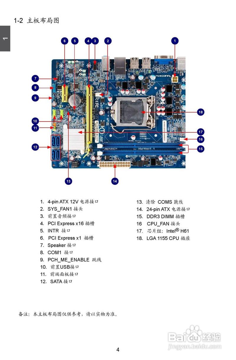富士康H61MXL-K vs 华擎玩家至尊 FM2A88X+ 杀手版 深度对比