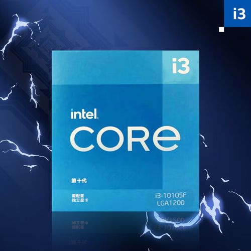 Performance testing on computer screen