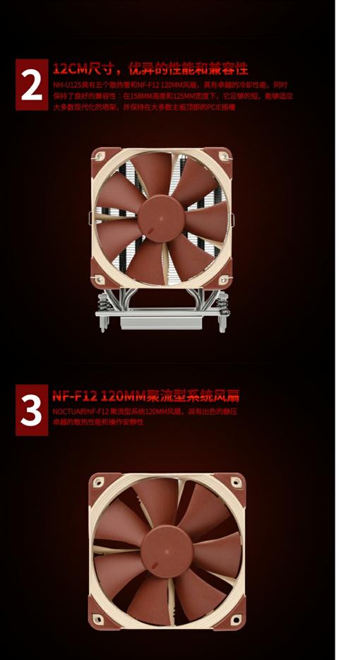 硬件购买决策场景