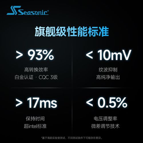 电源性能测试环境