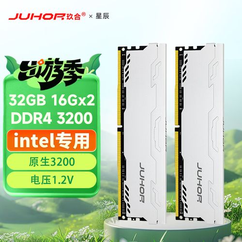 内存性能测试场景