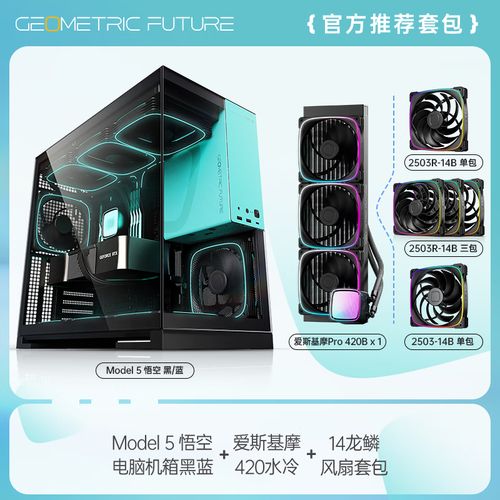 不同用户群体推荐