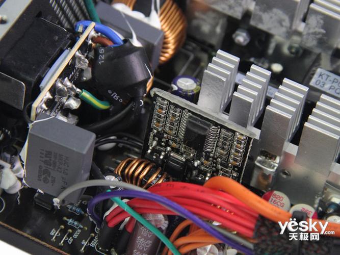 Power supply thermal performance