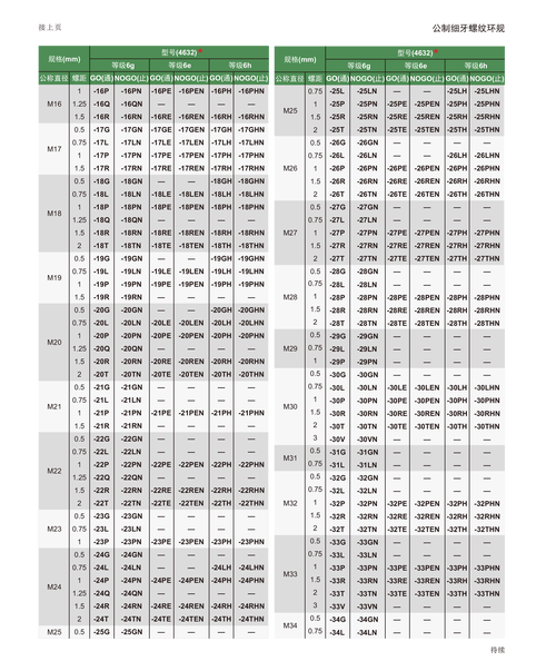 音频波形图，展示声音输出和性能测试