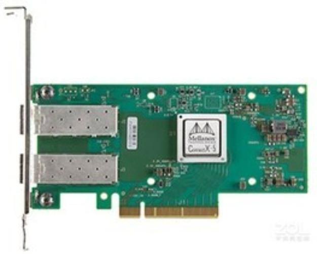 网卡性能测试和数据传输图示