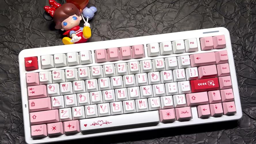 键盘性能测试场景