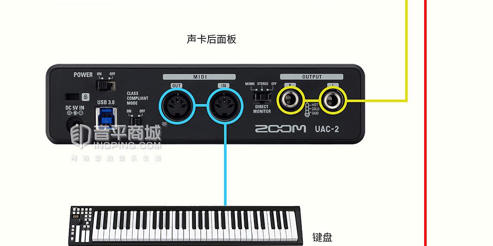 声卡规格参数展示