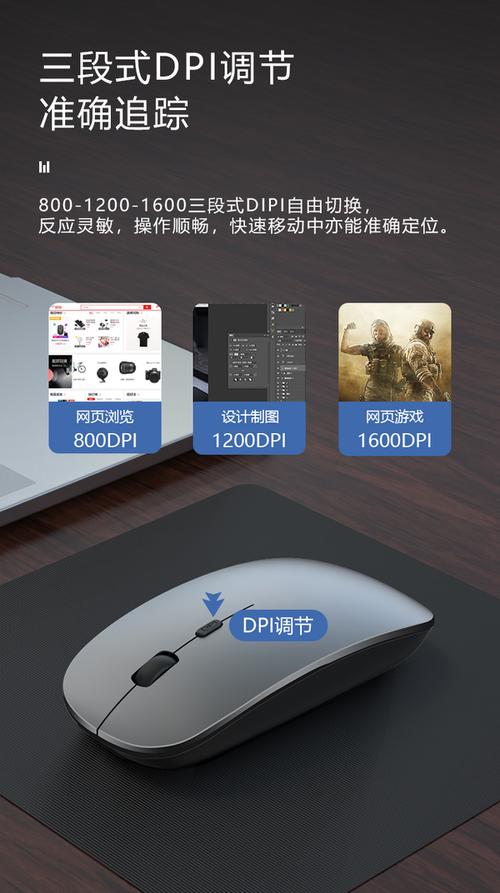 价格性价比分析图表