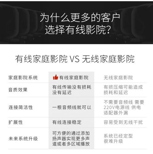 专业音频播放性能表现