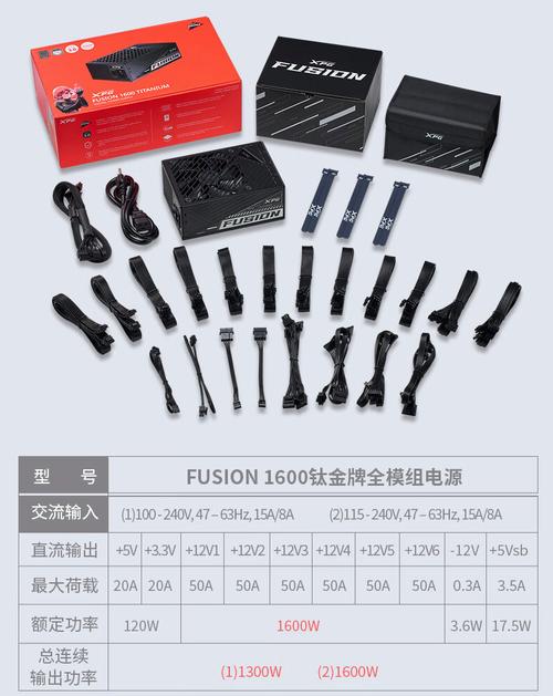 专业级电源购买建议配图