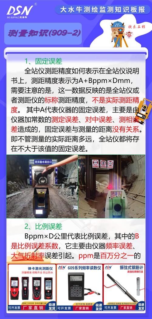 购物和产品选择建议