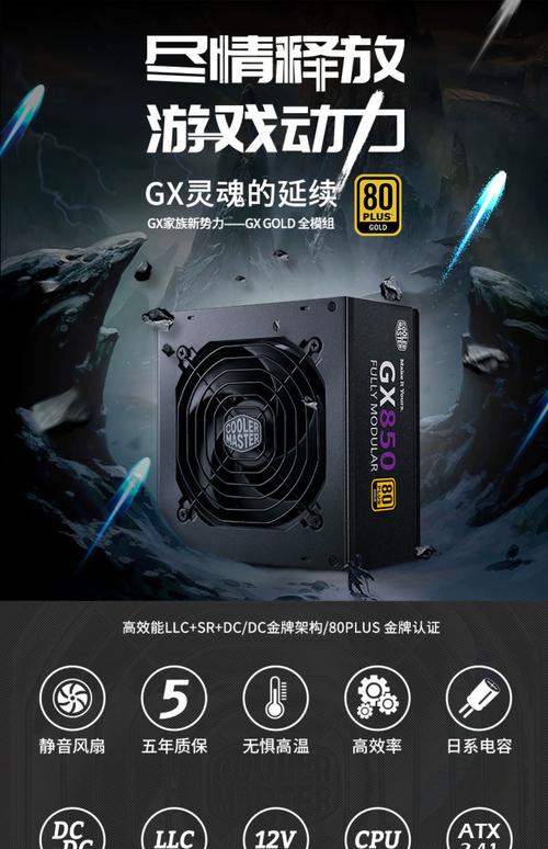 PC assembly power supply installation