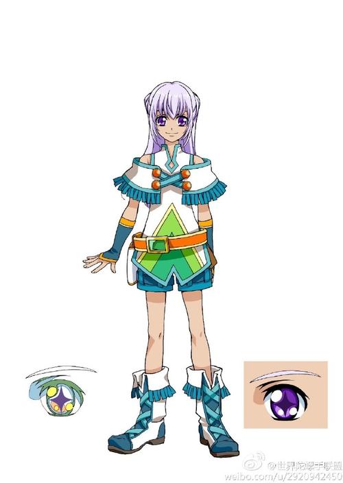 Electronics power supply and heat management