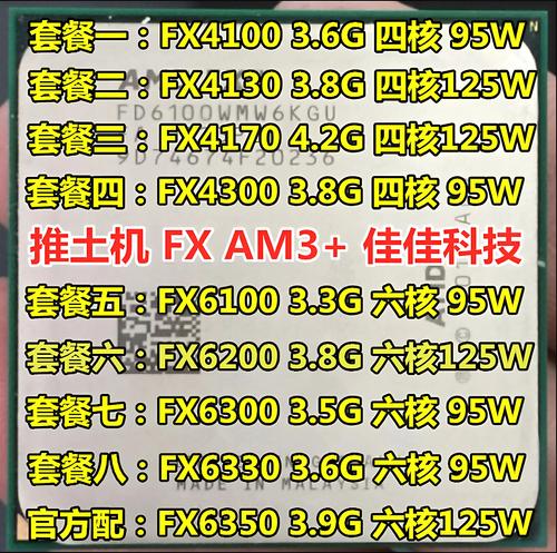 硬件测试台，监控CPU性能和温度