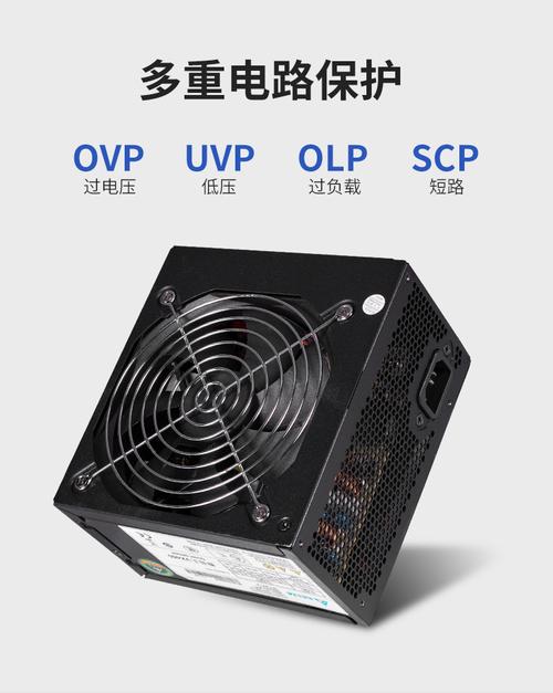 性价比分析图表