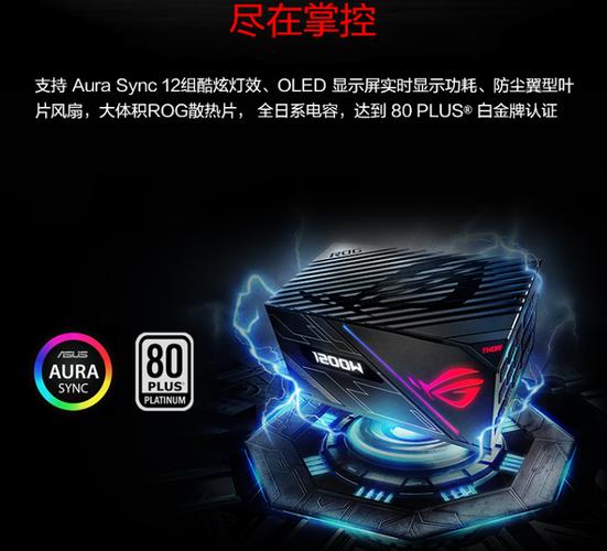 完整PC电源安装购买建议场景