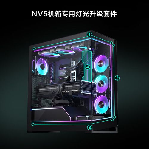 硬盘仓位和接口布局