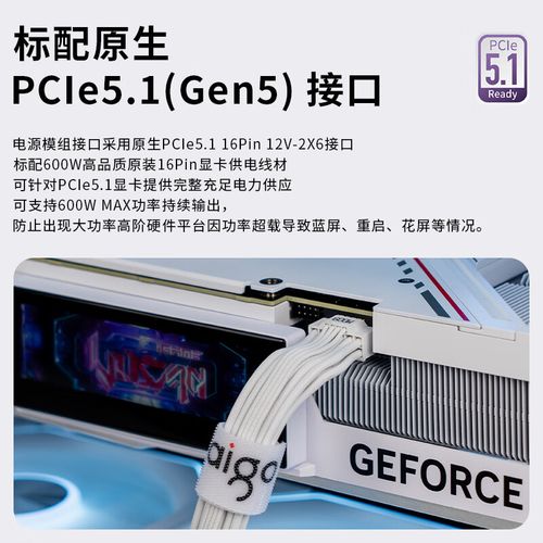Power supply cables in PC build