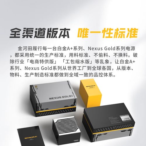 电源模组线材柔软理线展示