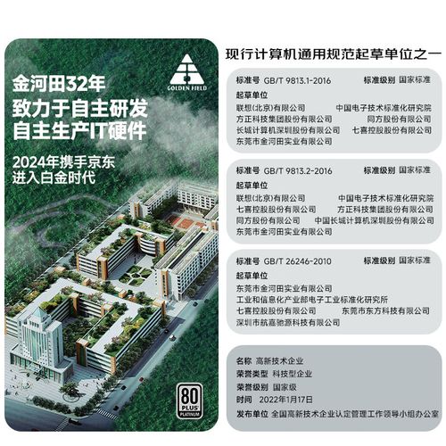 全模组电源接口连接展示