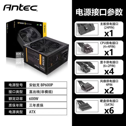 价格对比图表