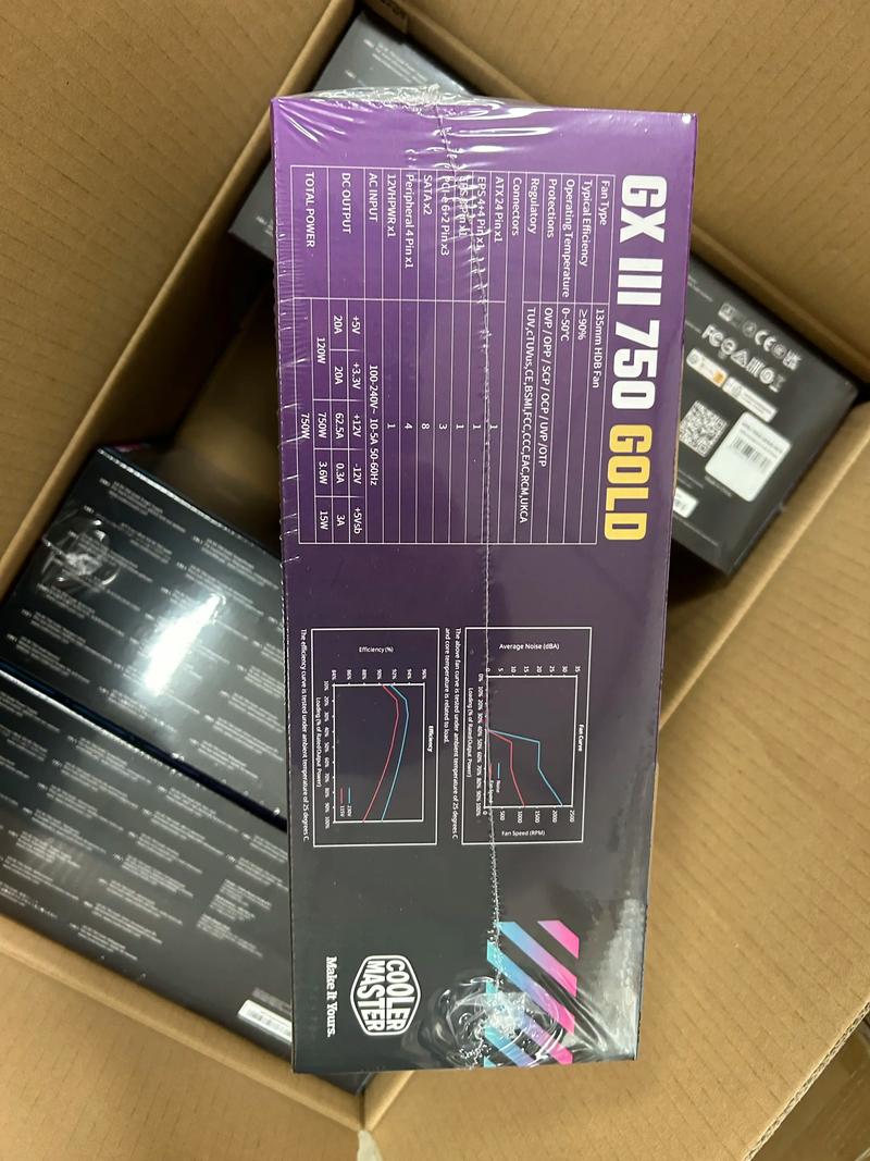 电源接口与模组线材规格展示