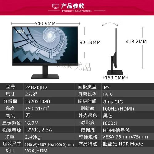 价格与性价比分析图表