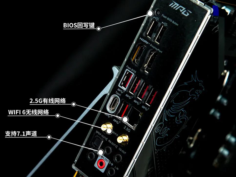 主板性能测试场景