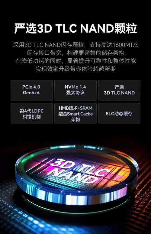 固态硬盘规格图表