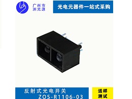显示器性能测试场景