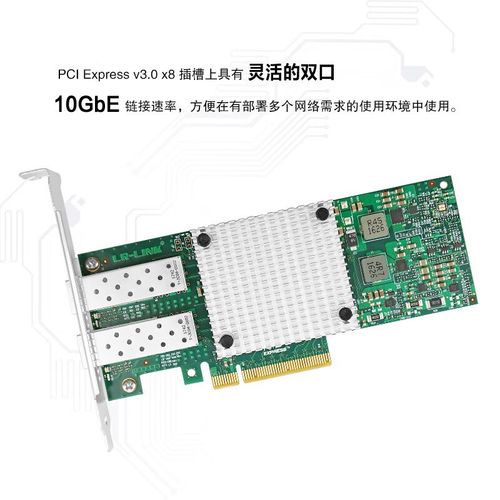 SFP+ 光纤接口细节