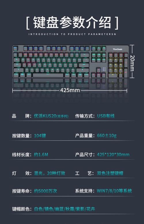 键盘功耗与散热